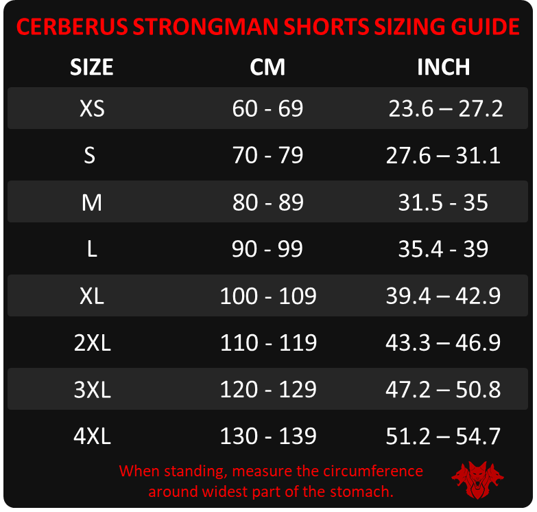Strongman Shorts Red (2.5mm Neoprene)